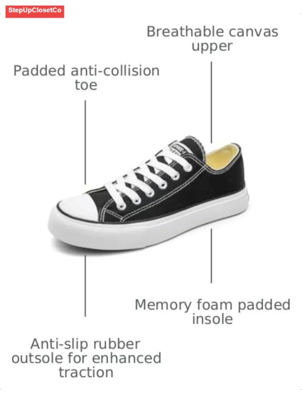 Women's Low-Top Canvas Lace-Up Sneakers, Breathable Casual Walking Shoes